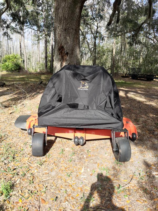 Actual cover received