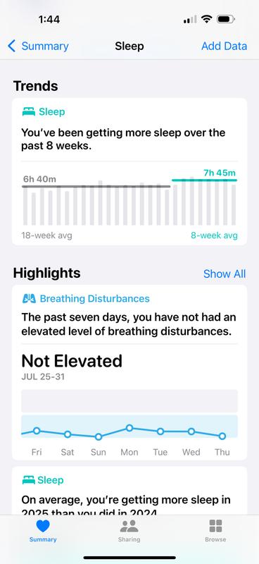 User generated review image 1