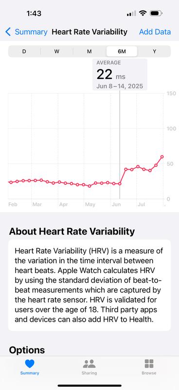 User generated review image 2