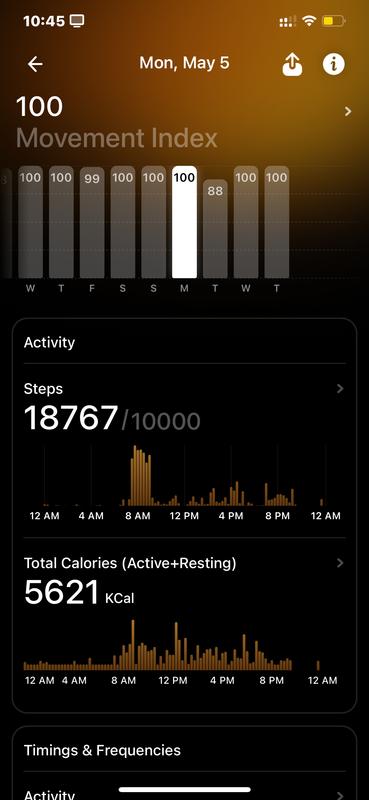 User generated review image 3