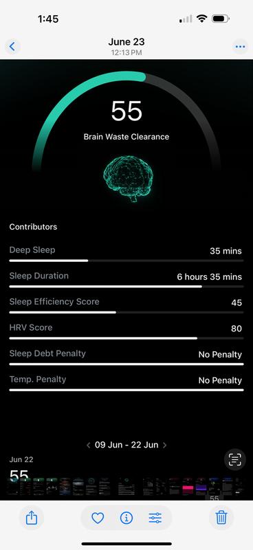 User generated review image 3