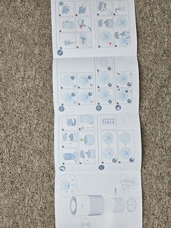 Revisione aperta modale 1 su 1